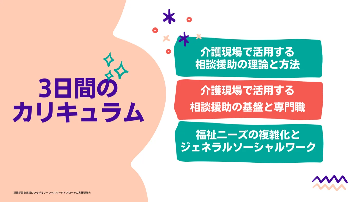 研修テキストのサンプル 2